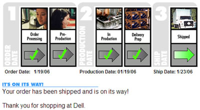 My new Dell is coming!  My new Dell is coming!